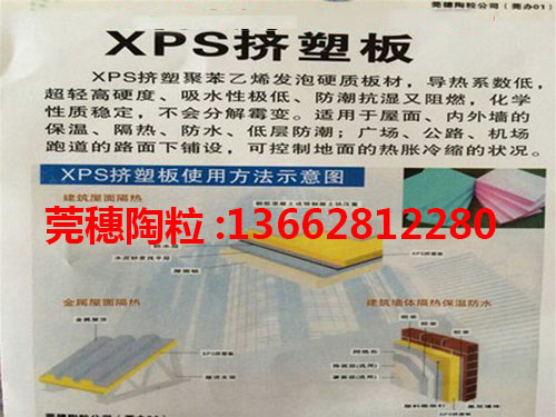 多功能XPS擠塑板：莞穗輕質建材